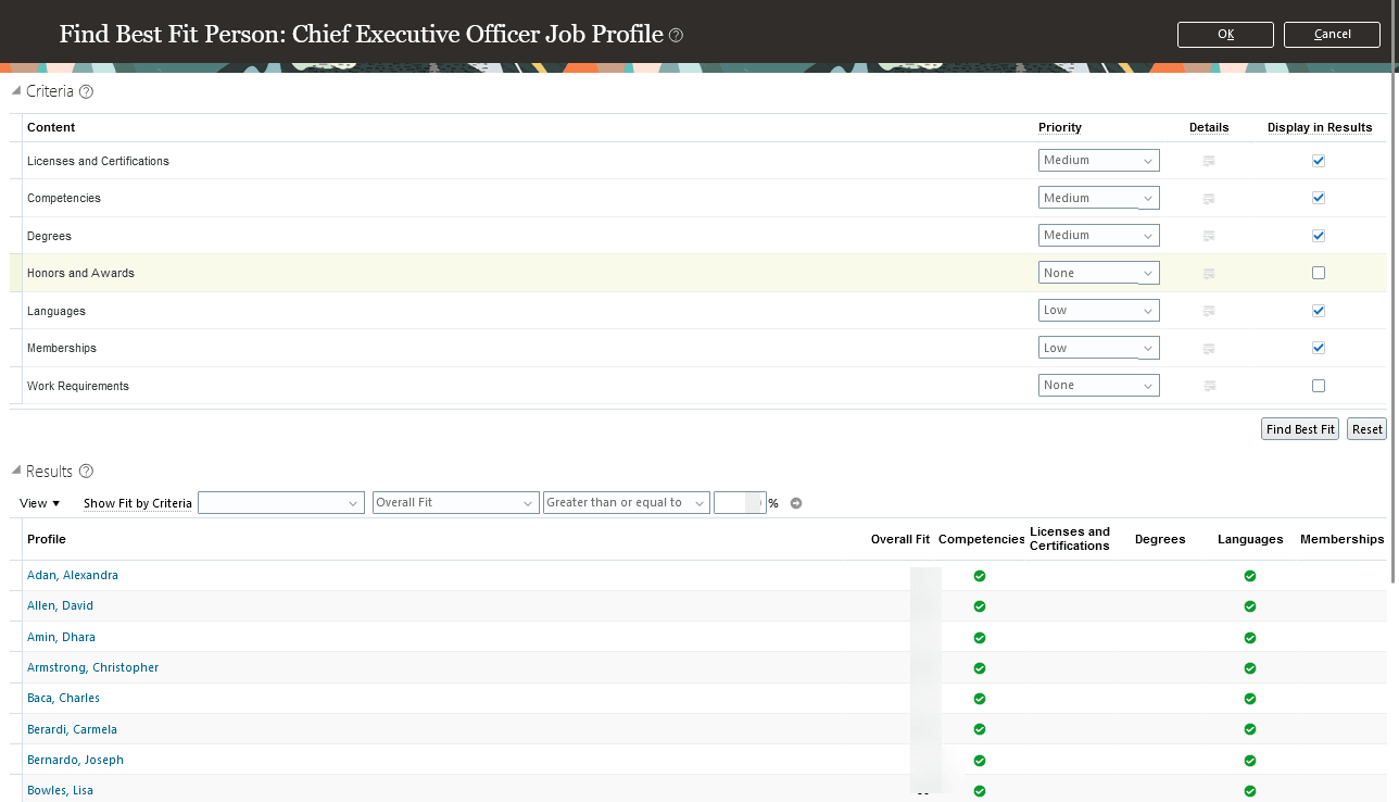 「ベスト・フィット個人の検索」ページの結果