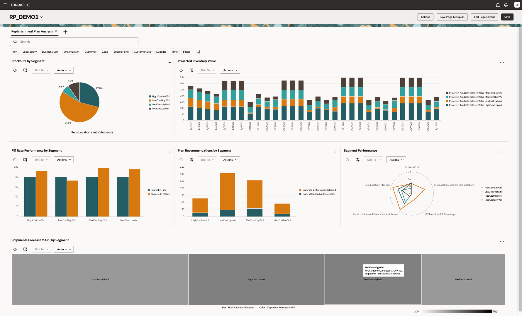 「補充プラン分析」ページ