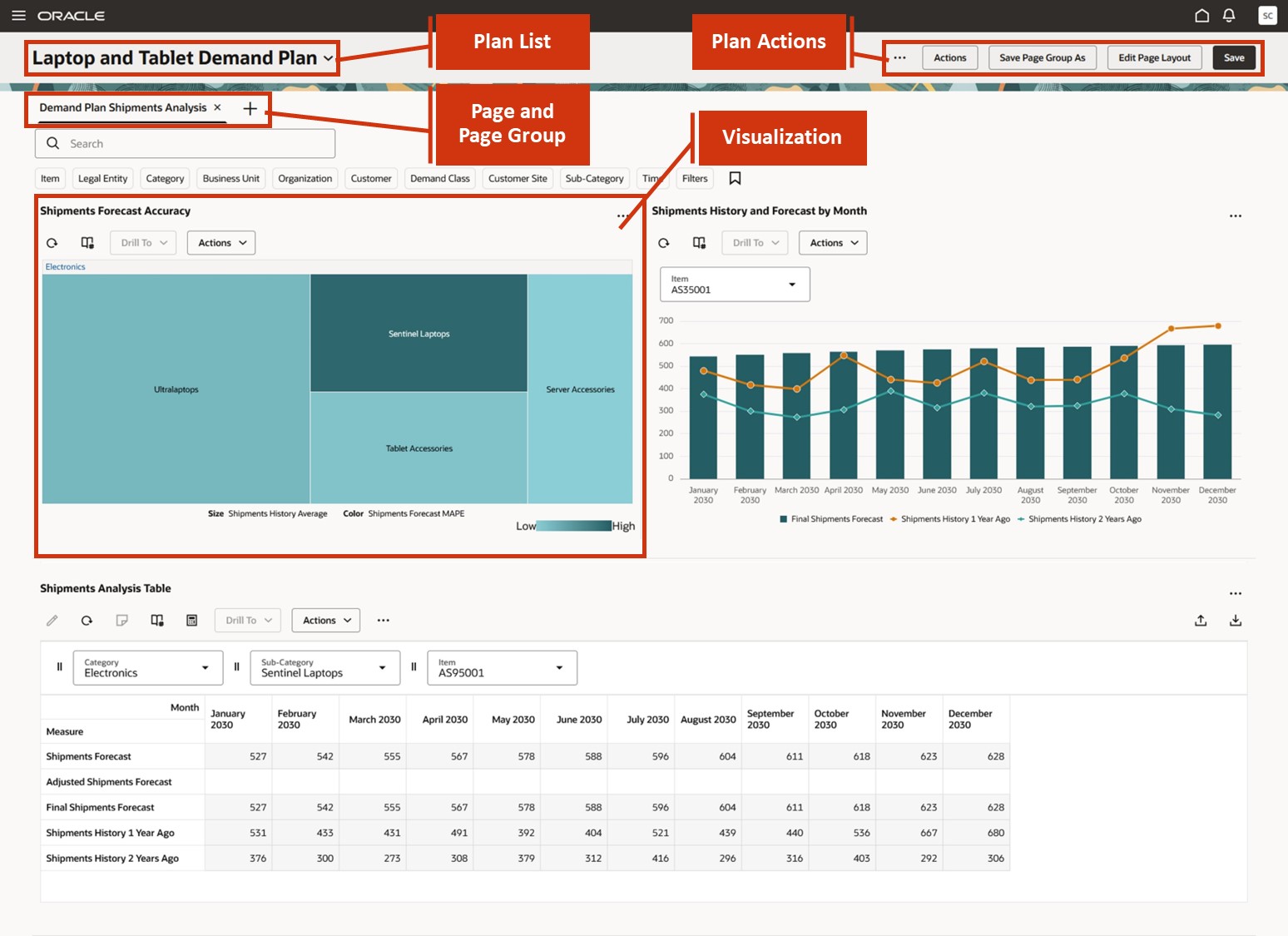 デフォルトの需要管理ページ
