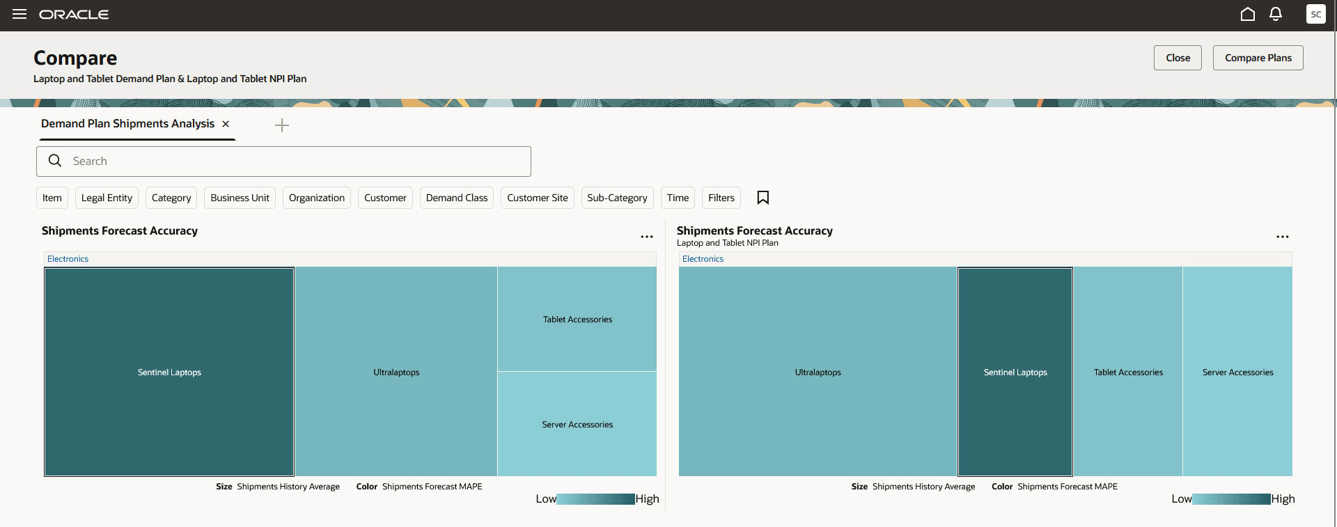 比較モードのグラフのレイアウト
