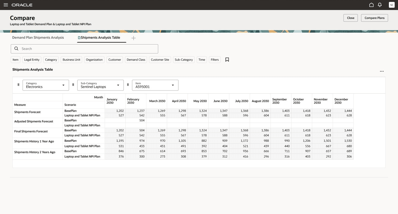 比較モードのピボット表のレイアウト