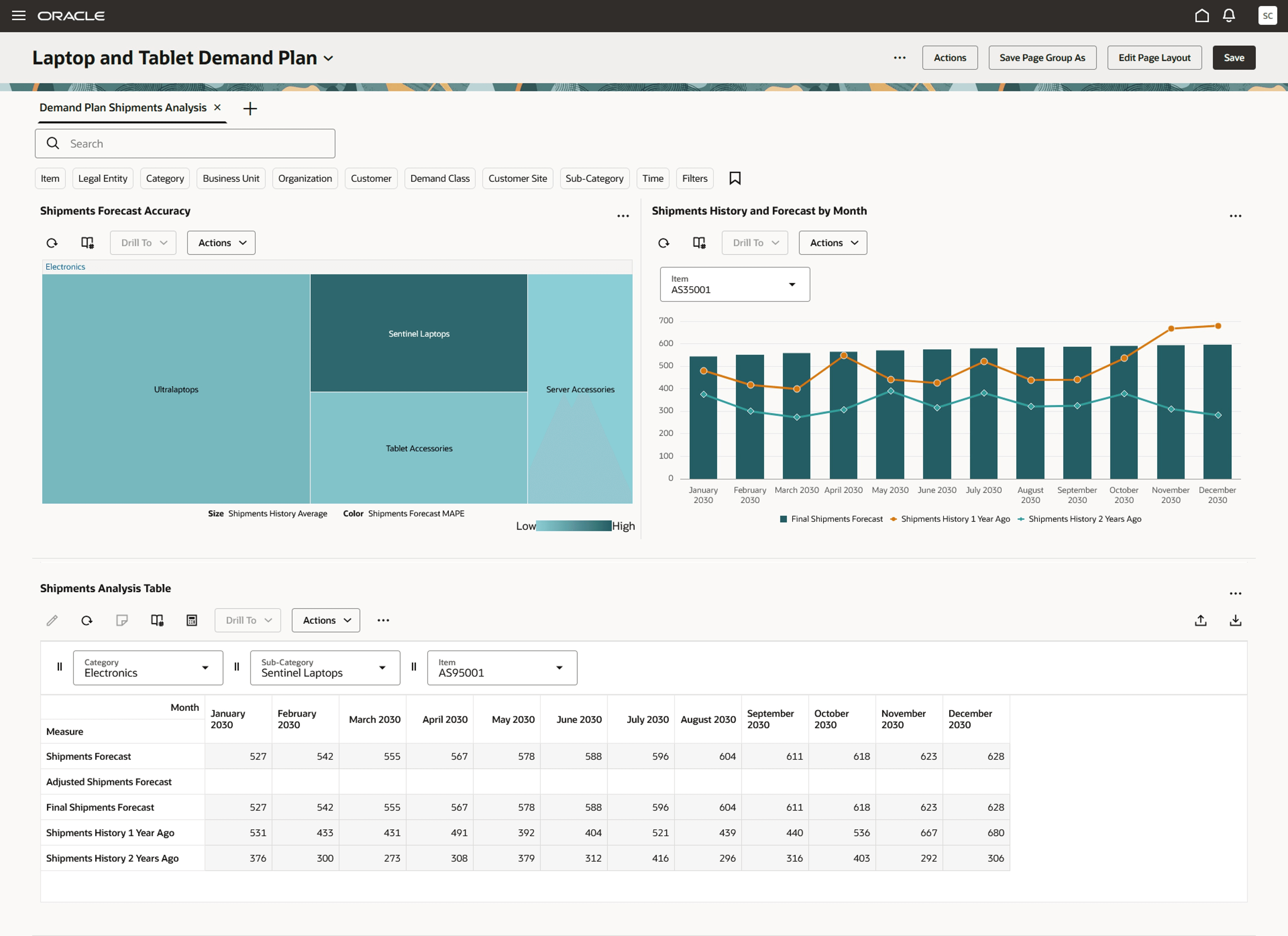 「需要プラン出荷分析」ページ