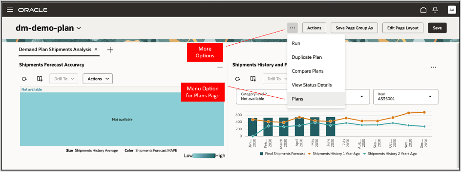 「サプライ・チェーン・プランニング」というRedwood作業領域