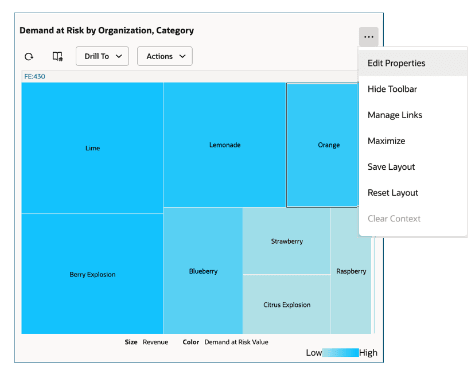ビジュアライゼーションの「処理」メニュー