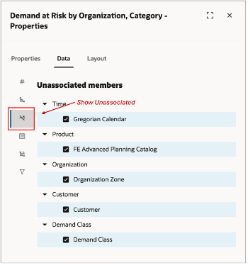 関連付けられていないデータの表示