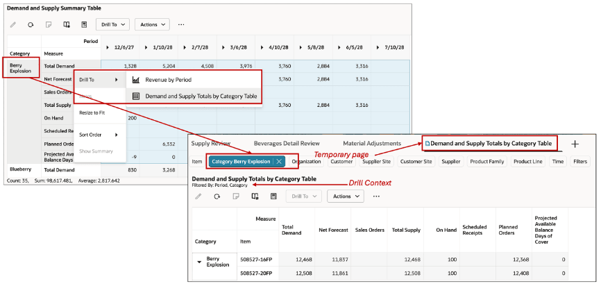リンクされた表へのドリル