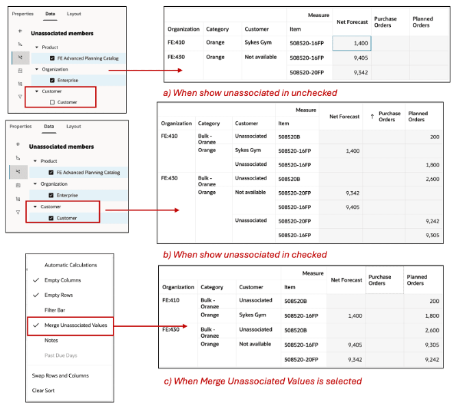 関連付けられていない値のマージ
