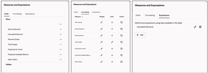 メジャーの表示