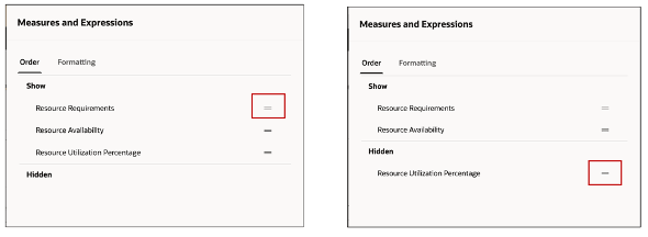 グラフのメジャーの順序変更