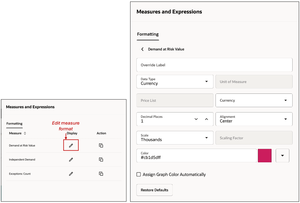 メジャー書式の編集