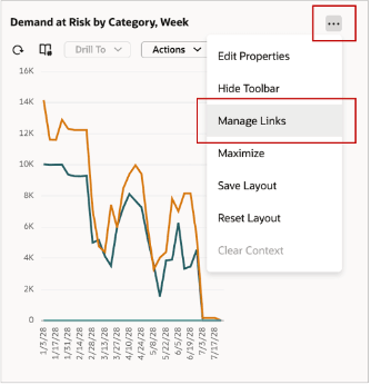 「リンクの管理」メニュー処理