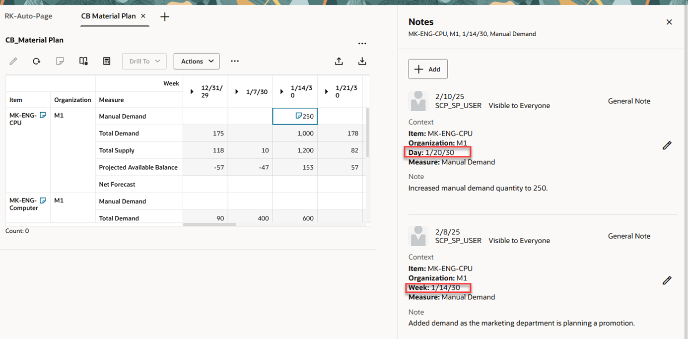 週レベルに集計されたノート