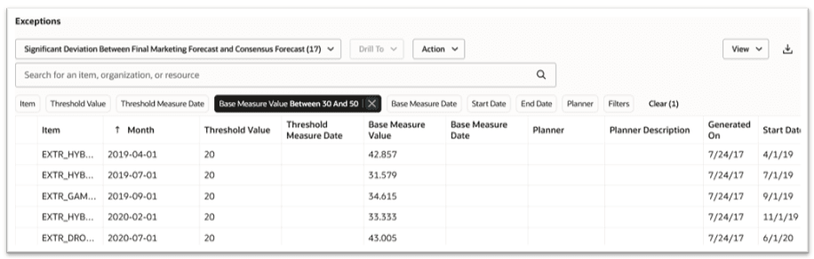 例外詳細の列のソート