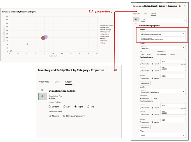バブル・グラフ