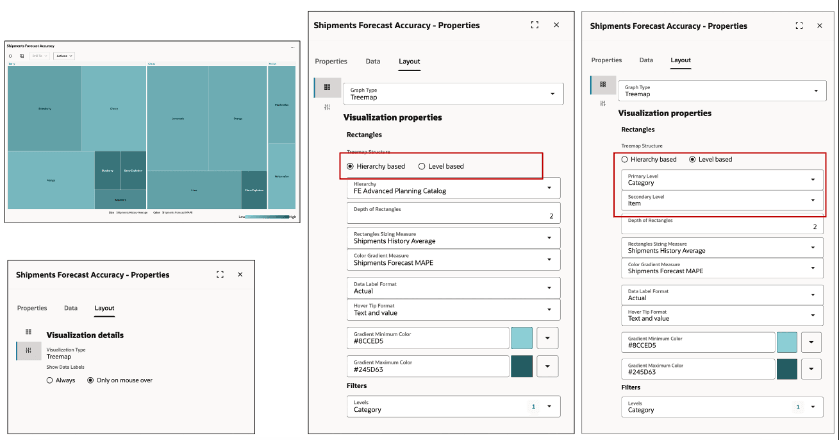 ツリーマップ・グラフ