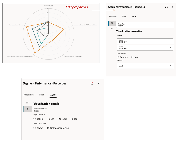 レーダー・グラフ