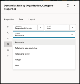 時間範囲: 自動