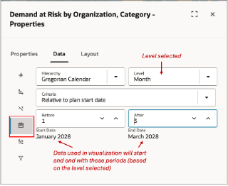 プラン開始日を基準