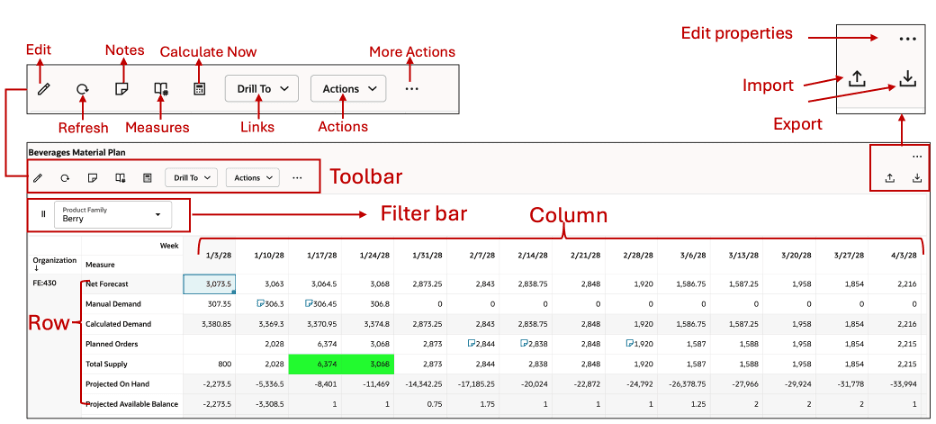 ピボット表のメジャーの編集