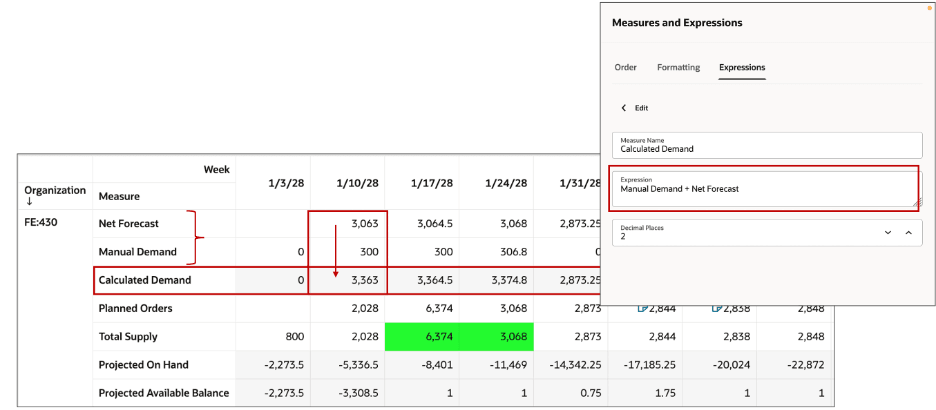 ユーザー定義メジャー