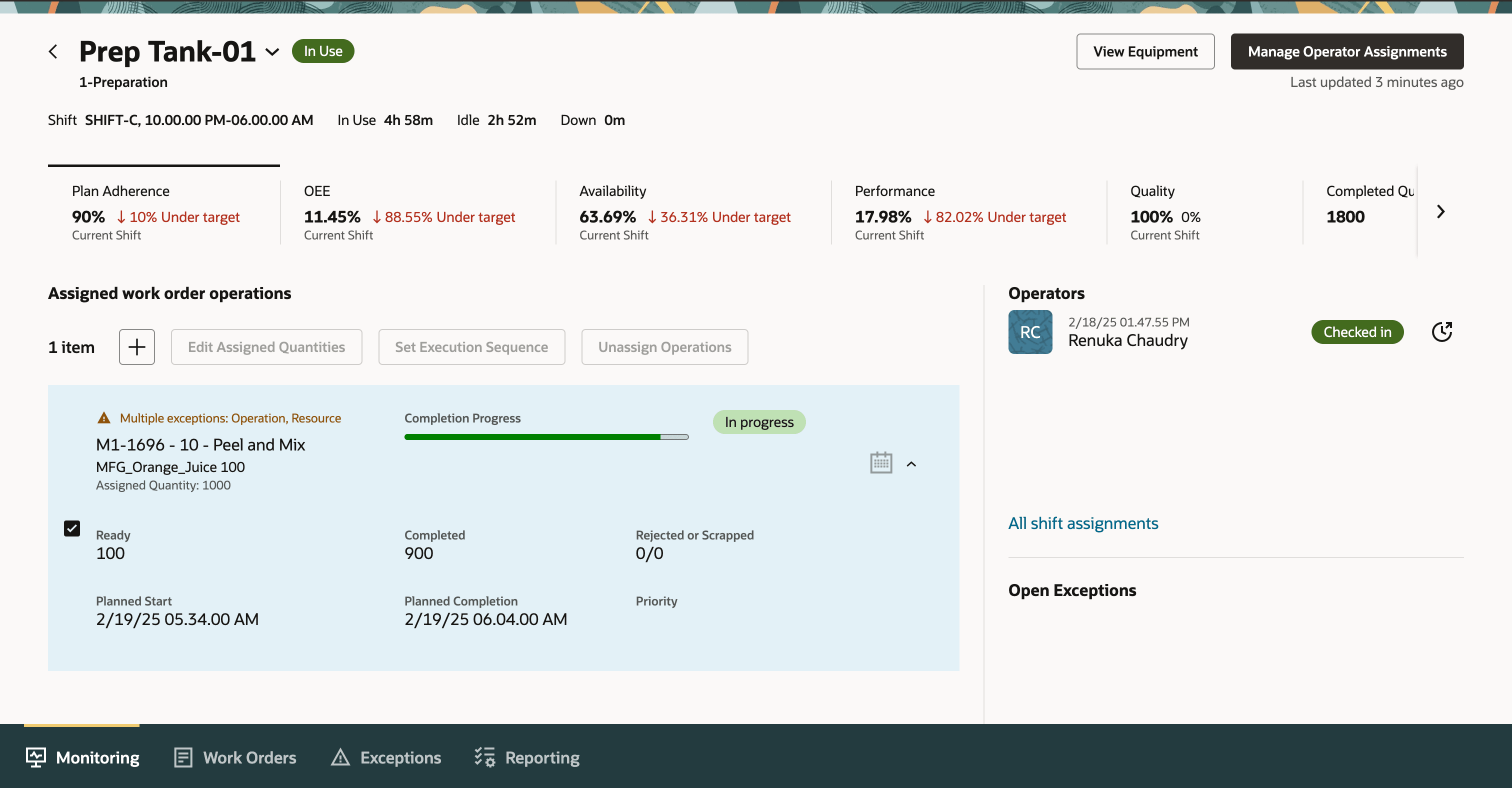 メトリックが表示されたワーク・ステーション