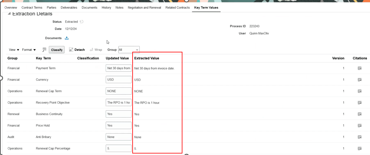 抽出されたキー用語