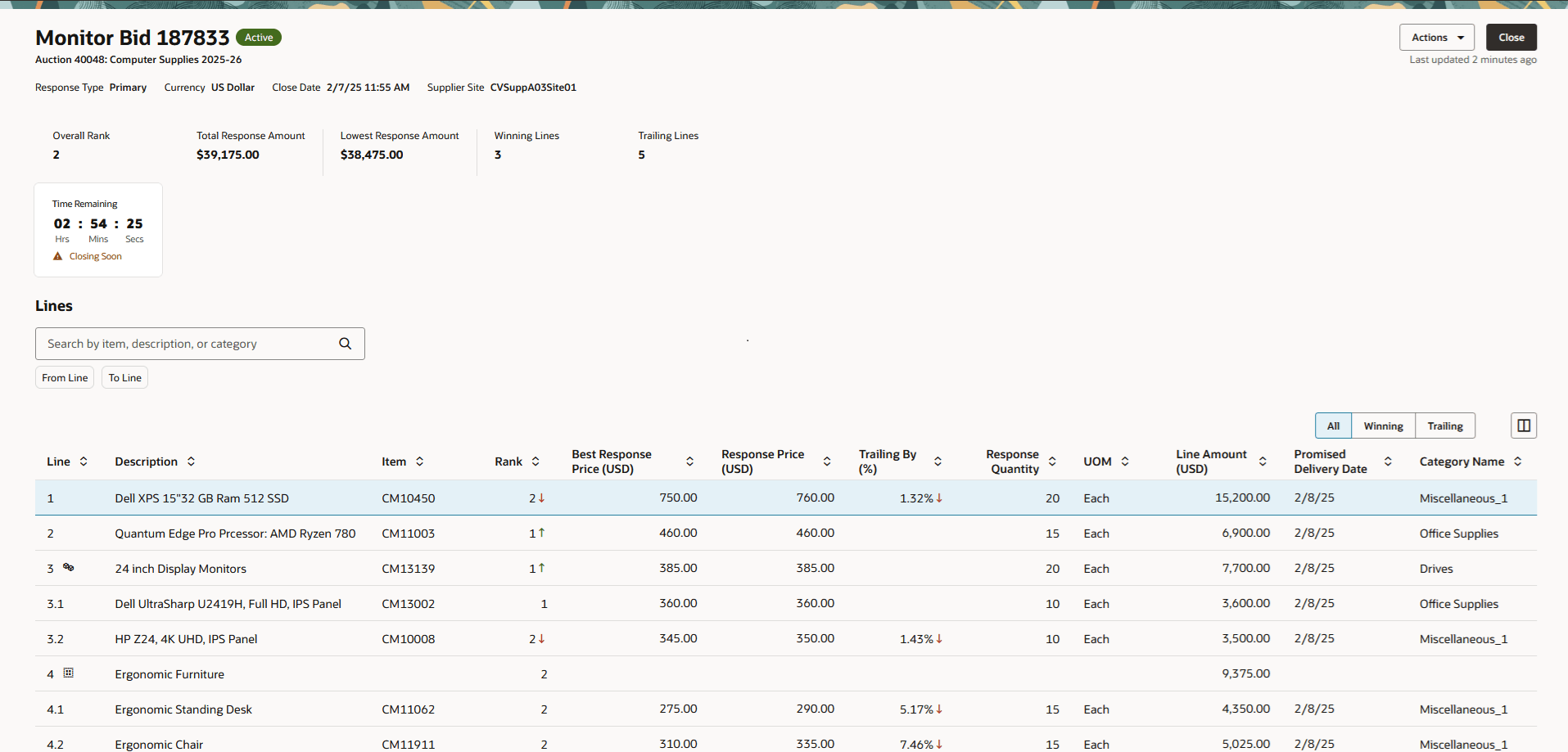 サプライヤ・ポータルでのネゴシエーションのモニター