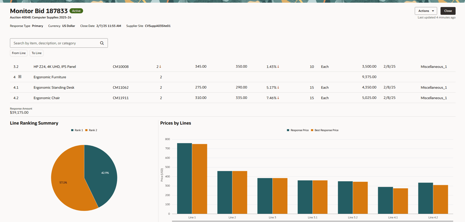 サプライヤ・ポータルでのネゴシエーションのモニター