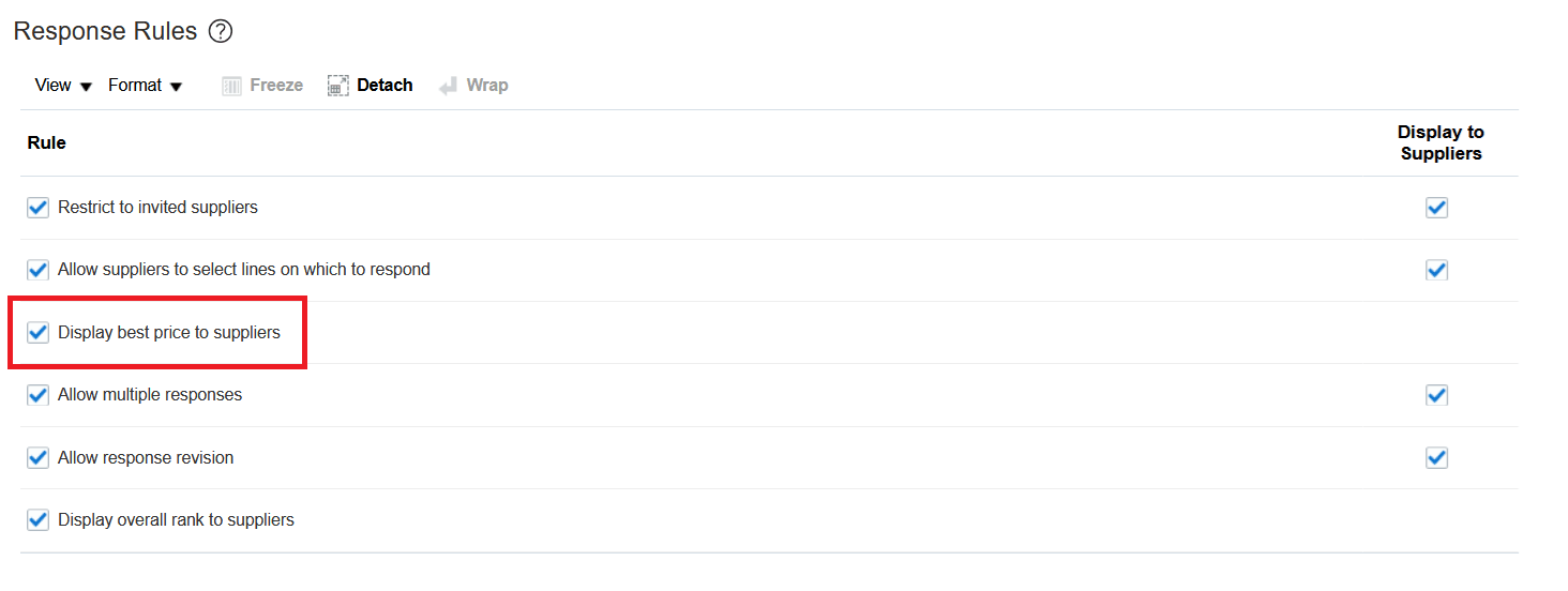 レスポンス・ルールの最適価格使用可能