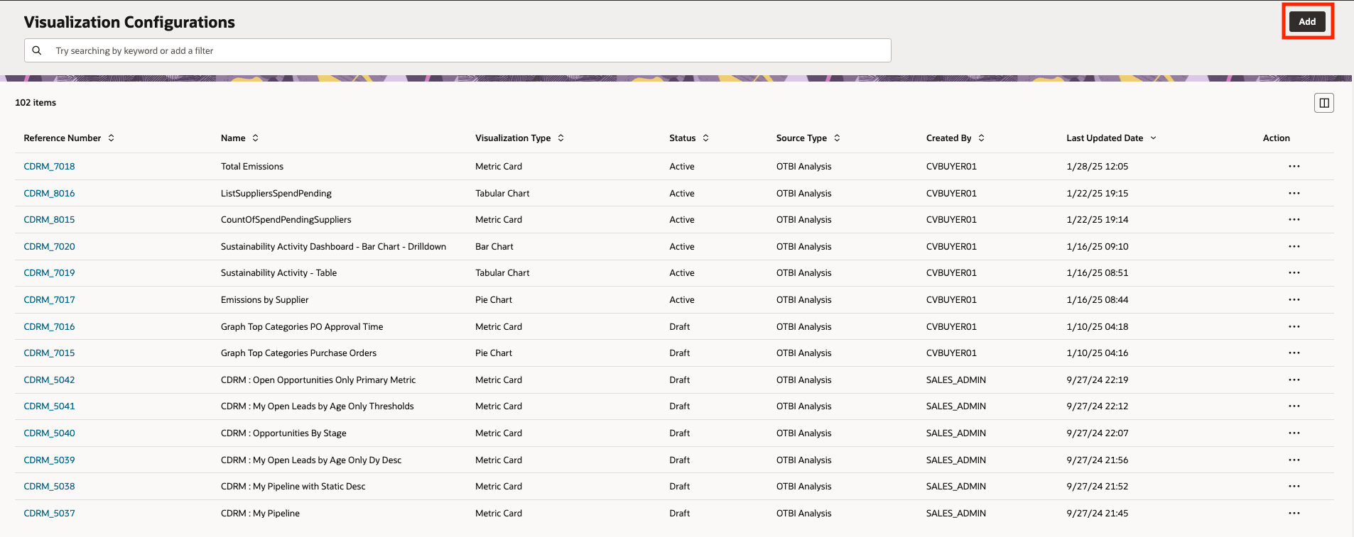 「ビジュアライゼーション構成」ページ