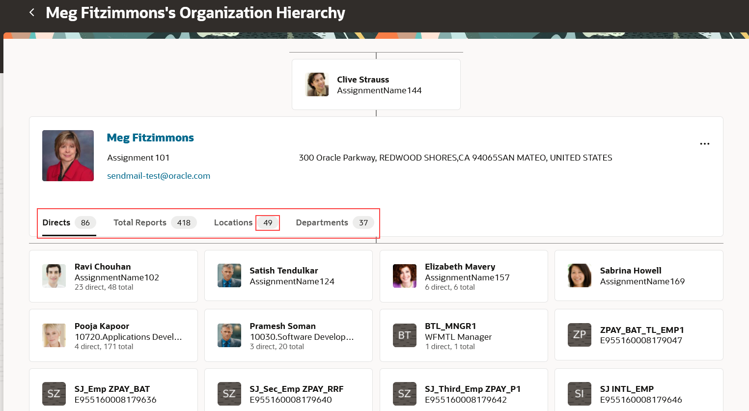チーム・アクティビティ・センターの組織階層ページ