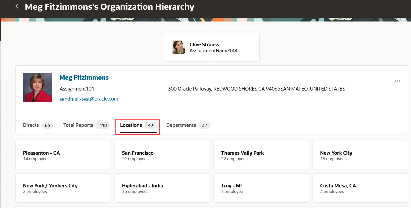 組織階層ページの「事業所」タブ