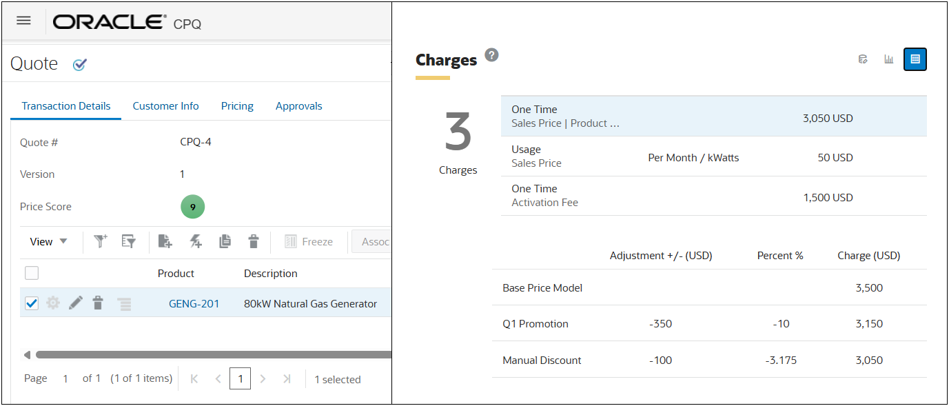 価格ウォーターフォール - 表ビュー