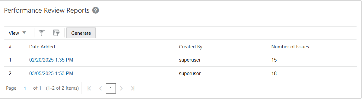 業績レビュー・レポート