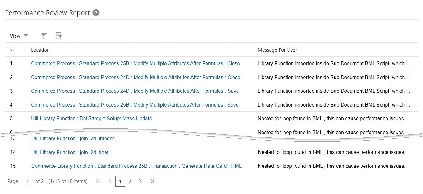 パフォーマンス・レビュー・レポート