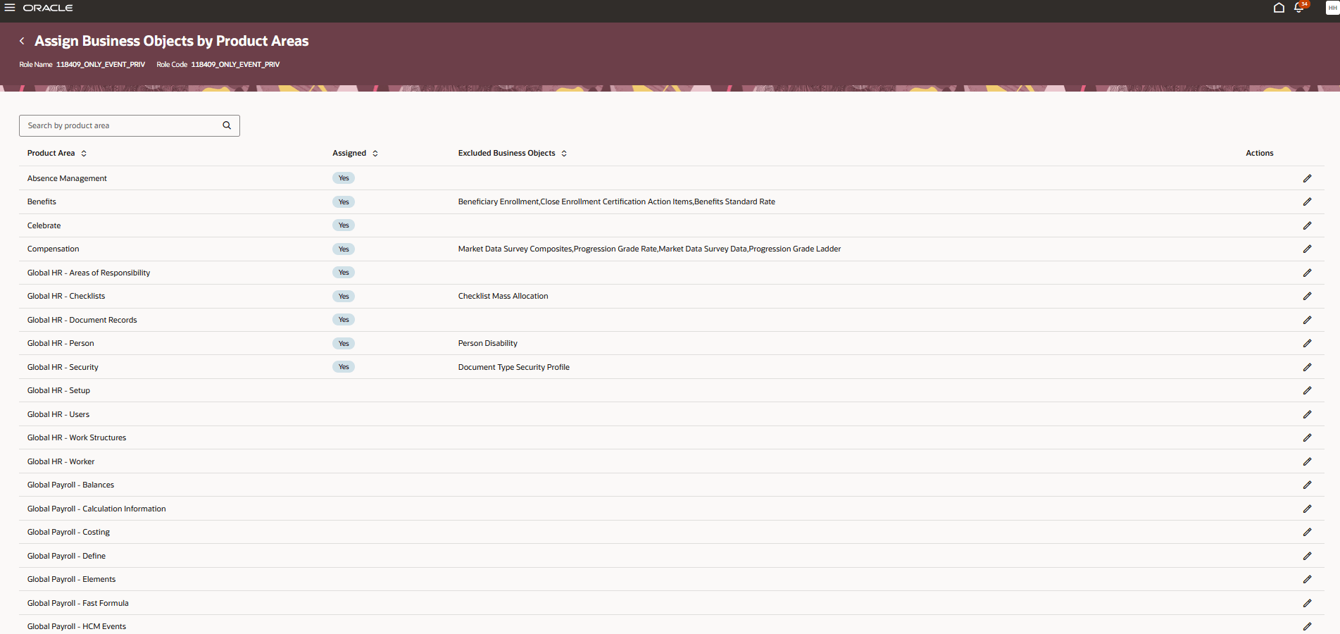 「製品領域別のビジネス・オブジェクトの割当」ページ