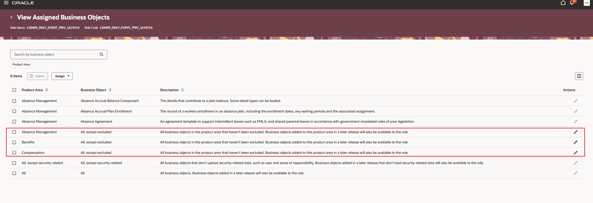 製品領域内の割当済ビジネス・オブジェクトの表示