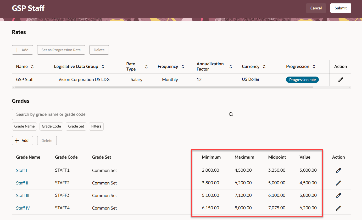 「レート」および「等級」セクションが表示されたRedwoodの「等級ラダー」ページ