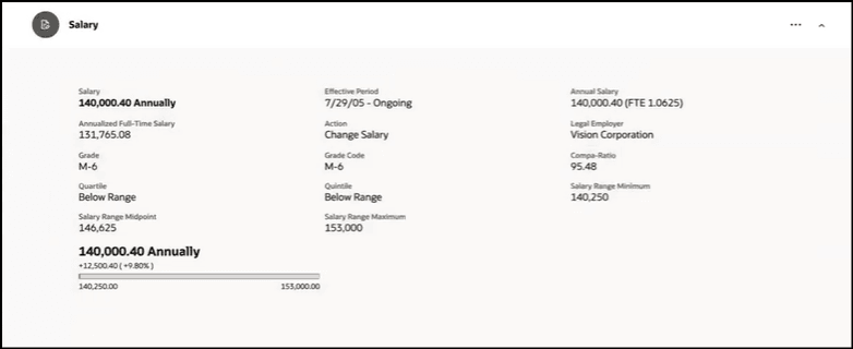 非表示になった調整および給与ベース