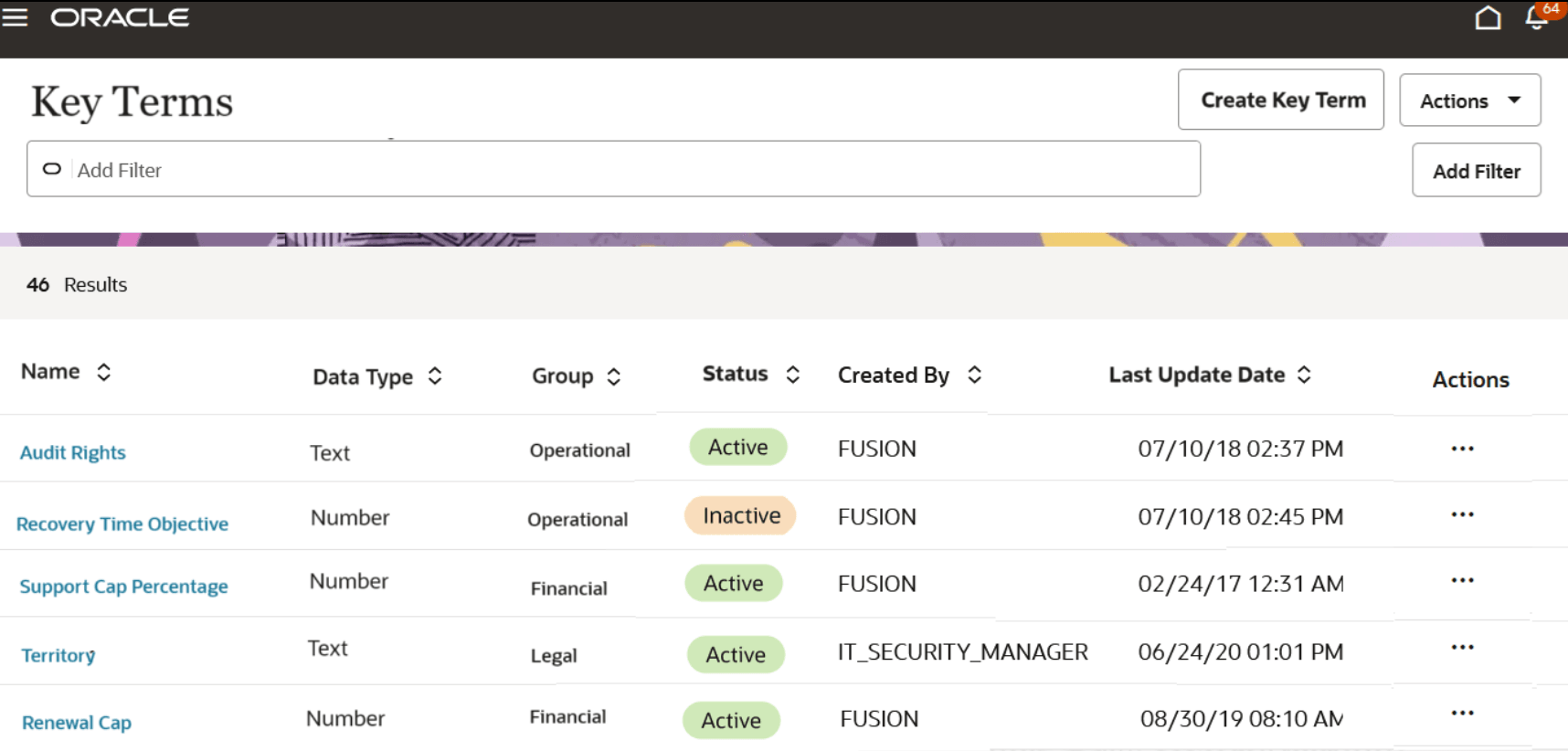 「重要な条件」リスト・ページ