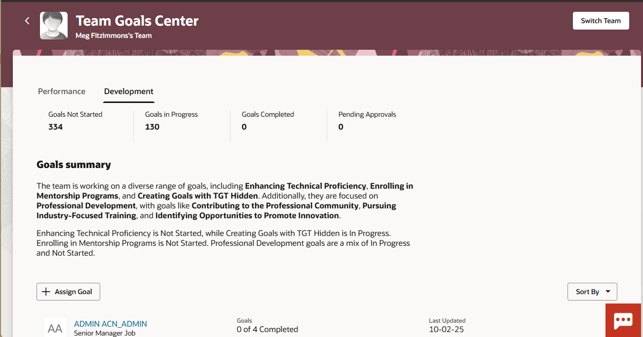 マネージャの「チーム目標センター」の「開発」タブの目標要約