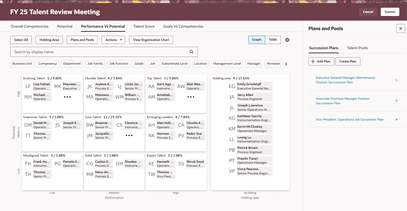 関連付けられている後任プランが表示されている「プランおよびプール」パネルの「後任プラン」タブ 