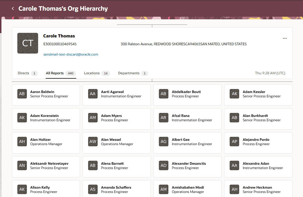 ビジネス・リーダーの組織チャートの「すべての部下」タブ