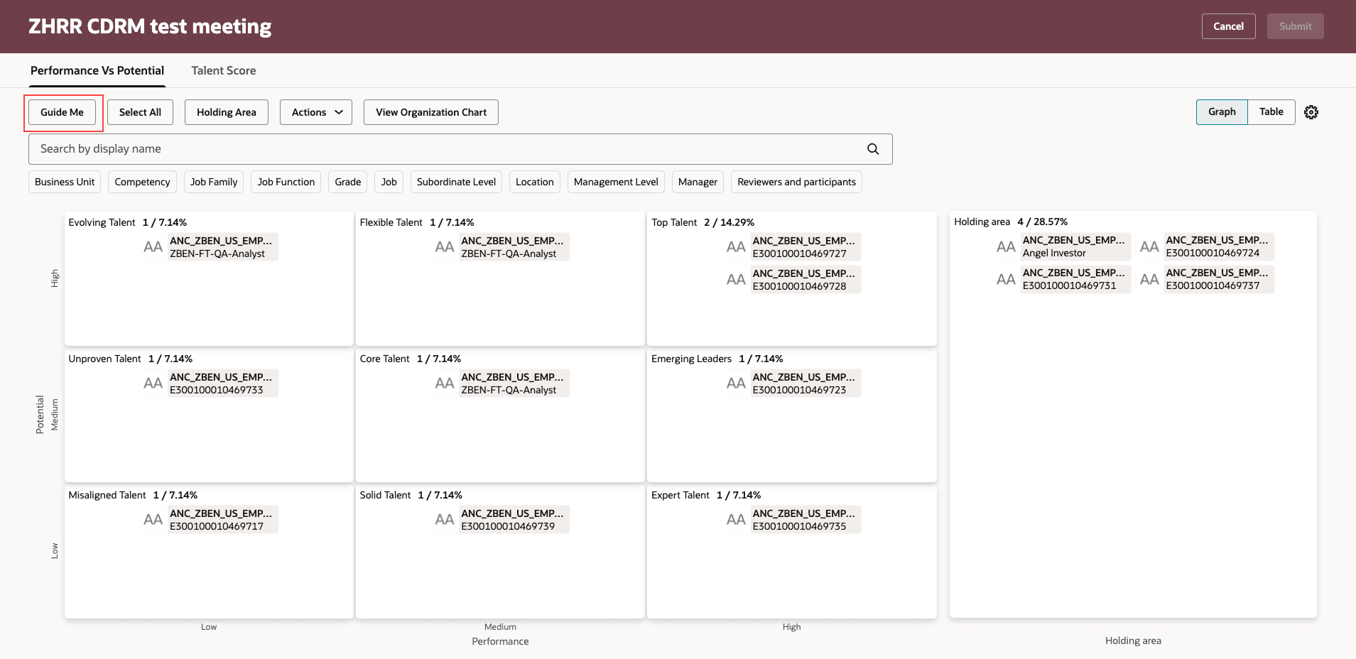 タレント・レビュー会議ダッシュボードで強調表示された「ガイド」ボタン