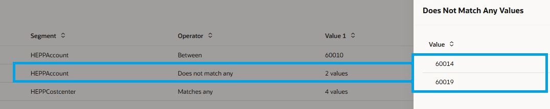 除外基準には「次と一致しない」演算子を使用します。