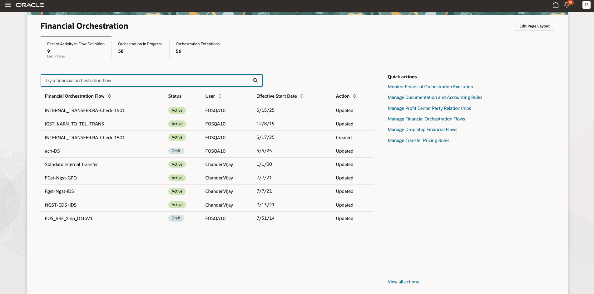 「フロー定義の最近のアクティビティ」スコアカードをクリックした後のランディング・ページのフィルタ済ビュー