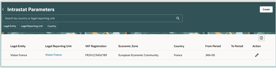 Intrastatパラメータ