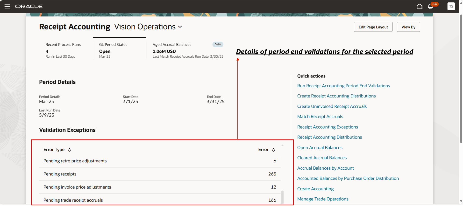 GL期間ステータス・スコアカードのある受入会計ランディング・ページを表示する画面