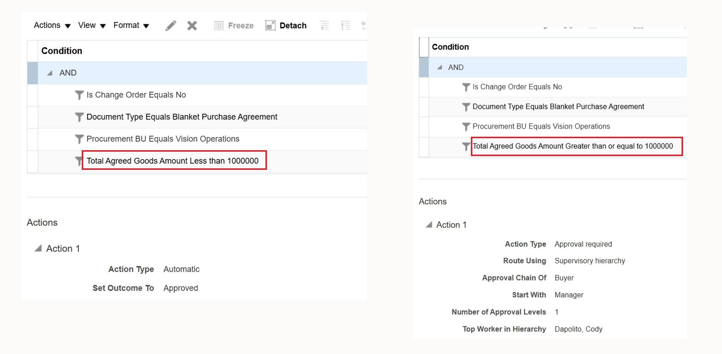 包括購買契約承認ルール