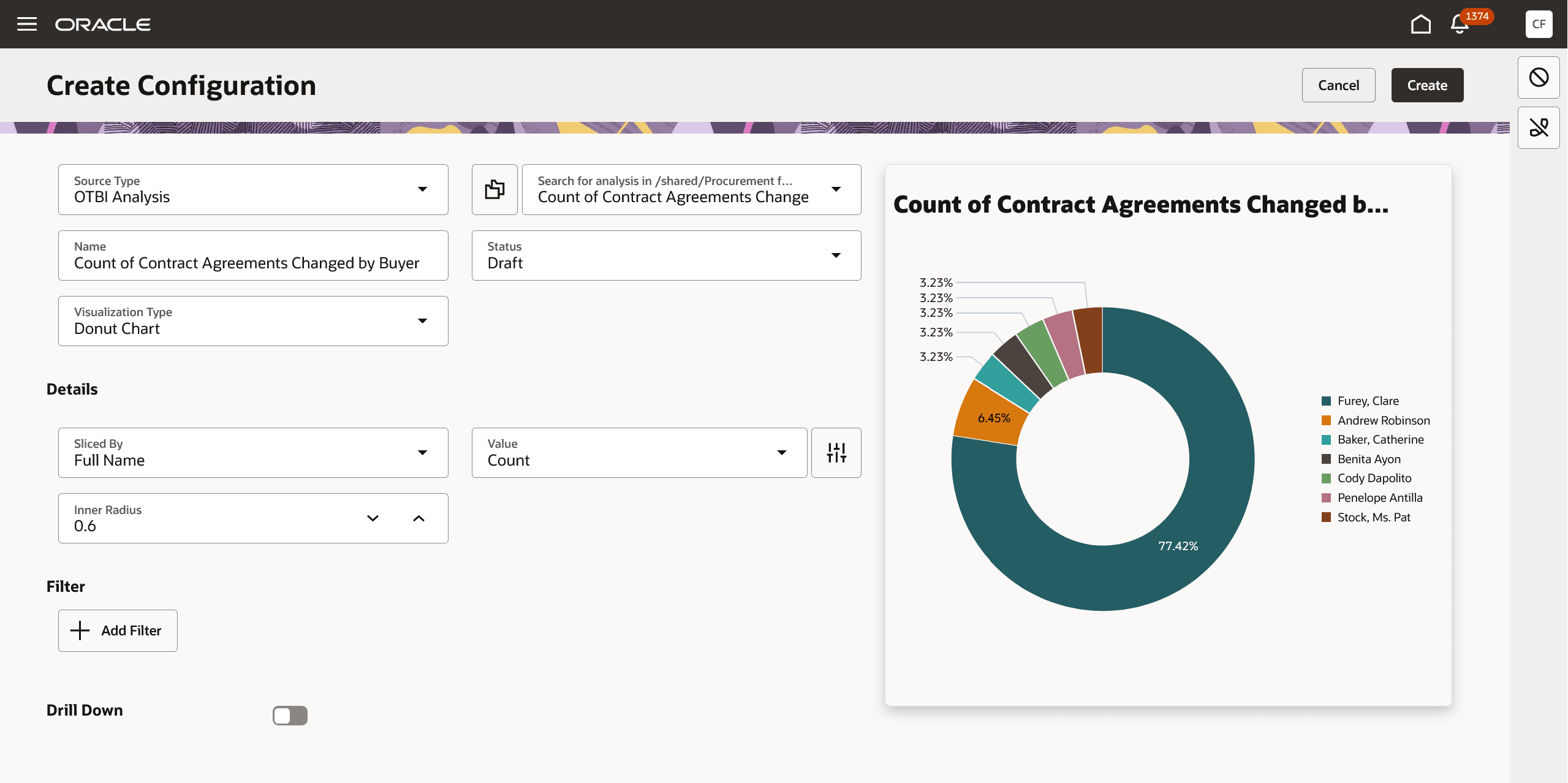 OTBI KPIおよびデータ・ビジュアライゼーションの追加